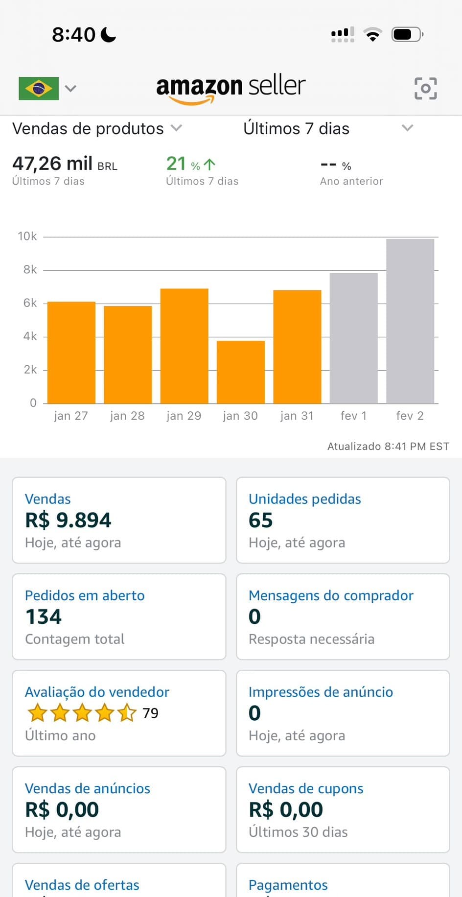 Painel de faturamento de Lucas Ribeiro — Operação